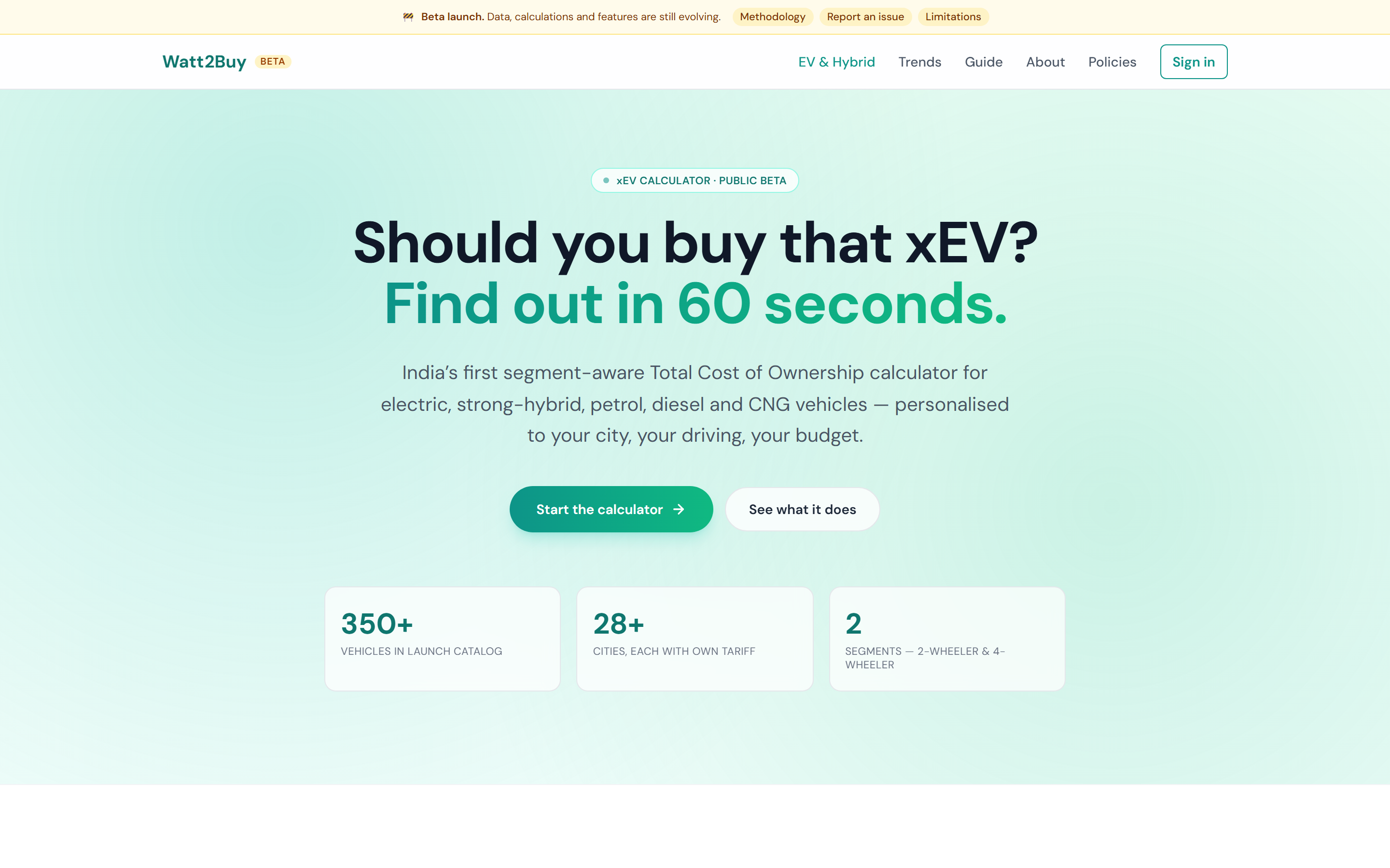 The Watt2Buy calculator home screen — 'Should you buy that xEV? Find out in 60 seconds.'